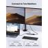 UGREEN USB-C 10-in-1 Multi-functional Hub (15601)